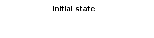 UndoState0