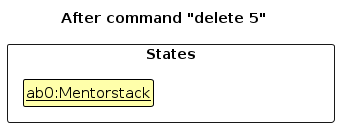 UndoState1