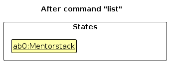 UndoState4